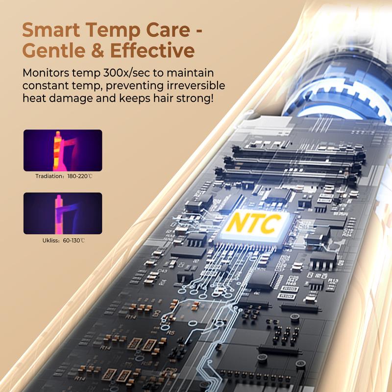 UKLISS FusionAir DIY HairStyler Champagne Gold 90-Day Free Trial & Refund 2 Year Warranty 110000RPM HairCurler + HairStraightener + HairDryer + HotAirBrush + LowTemperatureHairCare + NegativeIons + BlowoutBoost + HairDiffuser + Fluffier