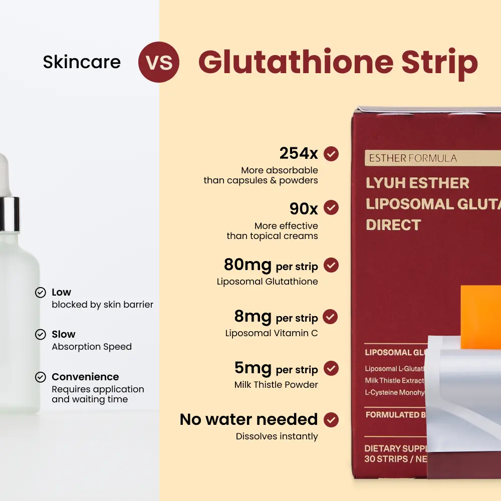 lyuh esther liposome glutathione direct ultra x ingredients [ESTHER FORMULA] 1+1 Liposome Glutathione Direct Ultra X 30P