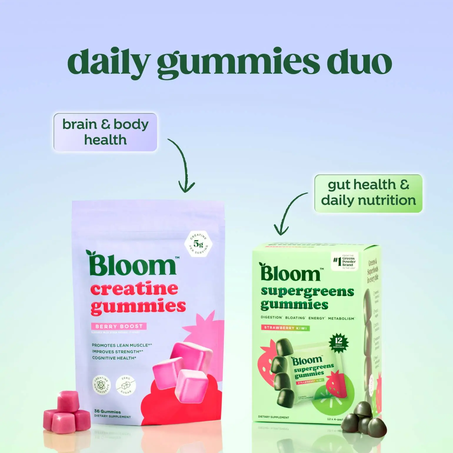 Curve Gummies Duo - Healthcare Vitamin, Brain & Body Health, Gut Health & Daily Nutrition, Dairy-Free, Gluten-Free, Keto-Friendly, Non-GMO, Sugar-Free, Plant-Based, Easy to Use, Edible Supplement