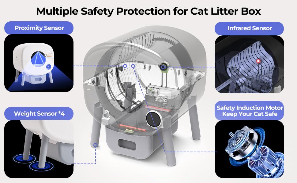 FSITEGO-Self Cleaning Cat Litter Box: Extra Large Automatic Litter Box ...