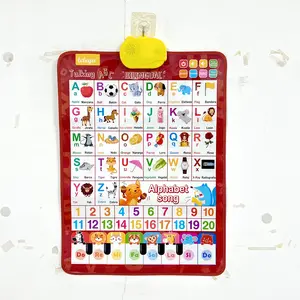 Picture chart for children aged 1–6 years: bilingual English–Spanish conversational visuals | Interactive early learning poster including songs, basic knowledge, numbers, words, and fun family, preschool, and classroom educational games