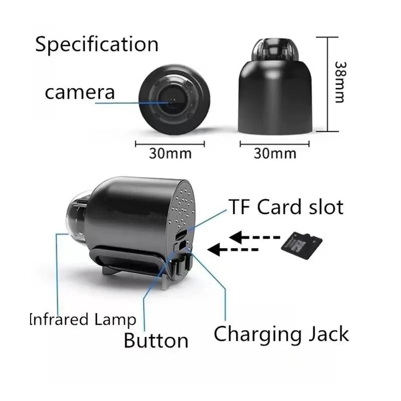 Intelligent Camera with WiFi, Motion Detect, Night Vision, 1080P HD, Mobile Remote App, Anytime Anywhere Viewing, USB Plug, Wireless Safety Local