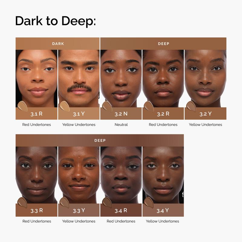 The Ordinary Serum Foundation