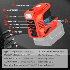 2pack 220W Battery Powered Inverter, DC 18V to 110V Portable Power Station Compatible with Milwaukee 18V M18 Battery, Multi Outlet & LED Light for Camping Emergency