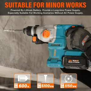 Berserker 20V Cordless 1-1/8" Rotary Hammer Drill SDS-Plus Brushless Motor with Safety Clutch, 4.0Ah Lithium-Ion Battery Powered, 3.0A Fast Charger, 4 Modes Variable Speed Rotomartillo for Concrete Impact Tool Portable