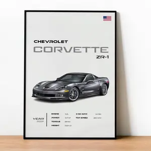 Chevy Corvette ZR1 Poster –Supercharged Sports Car Wall Art, Modern Muscle Car Print