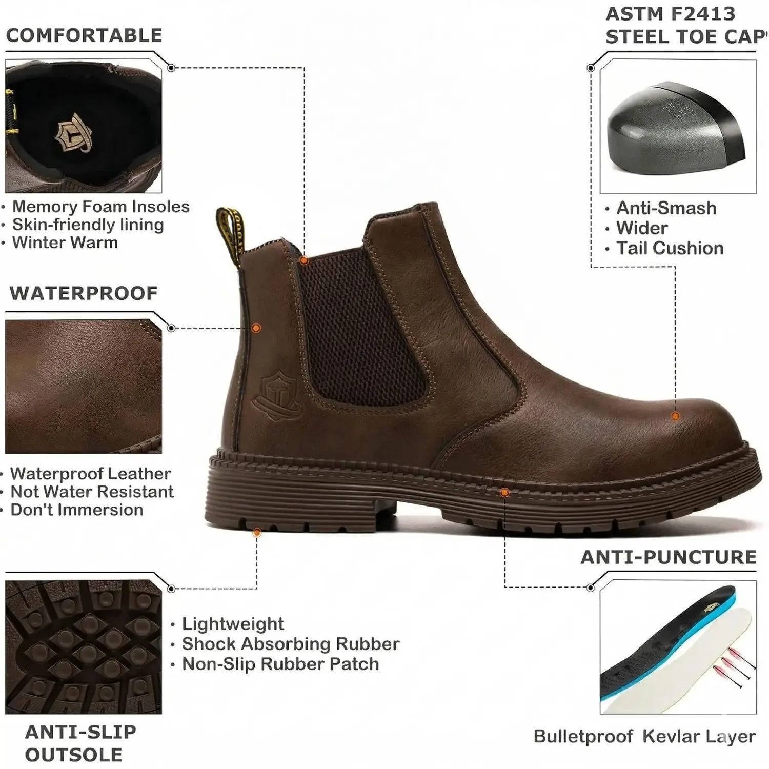 WKK Waterproof Steel Toe Boots For Men 6 Inch Leather Slip  display picture 2