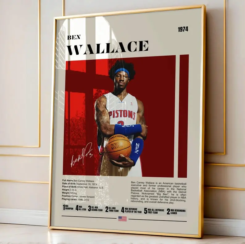Ben Wallace Poster, Players, Basketball Poster, Fans, Basketball Fan Gift, Basketball Wall Decor