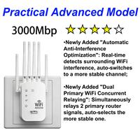 3000Mbps Practical Advanced