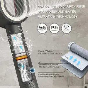High-Performance Acf Chlorine Removal Shower Head, Water-Saving Design, Easy Installation, Ideal for Hardwater Relief