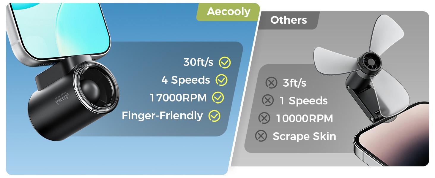 Aecooly Air Mate - Ultra-Powerful Type-C Plug-in Fan, 17,000 RPM High Speed, Compatible with iPhone, iPad, Power Bank & Tablets. Mini Portable Fan with 3 Wind Speeds, Compact & Lightweight Design – Perfect for Summer, Travel & Gifting SummerVibes Aecooly Air Mate - Ultra-Powerful Type-C Plug-in Fan, 17,000 RPM High Speed, Compatible with iPhone, iPad, Power Bank & Tablets. Mini Portable Fan with 3 Wind Speeds, Compact & Lightweight Design – Perfect for Summer, Travel & Gifting SummerVibes