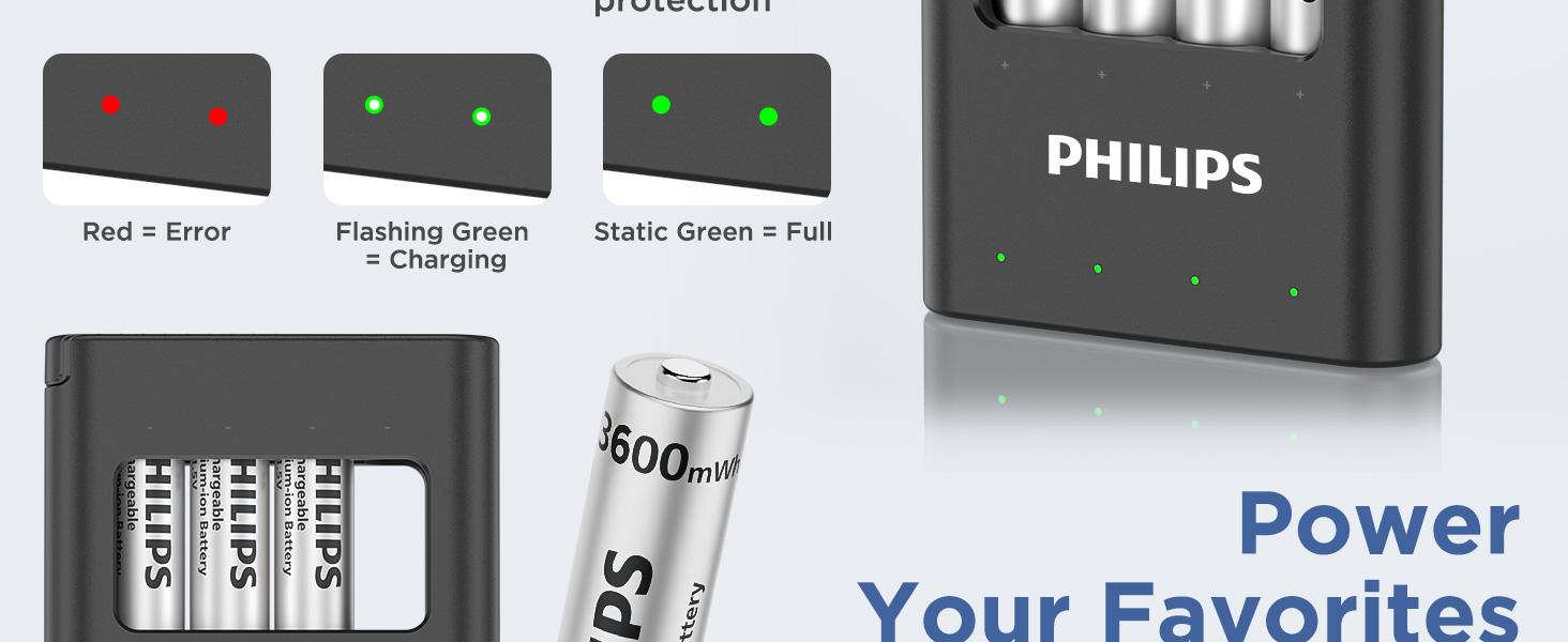 Philips 1.5V AA Lithium Rechargeable Batteries with Fast Charger 4 Pack - 3600mWh High Power Li-ion Double A Batteries Long Lasting for Xbox/Blink/Flashlights
