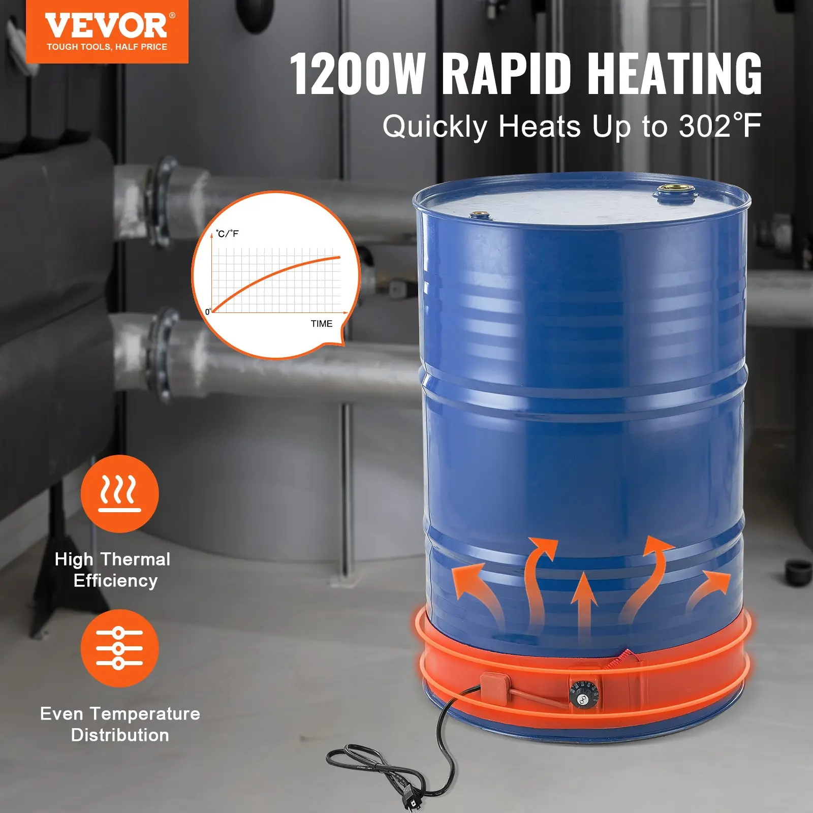 【Summerfinds】VEVOR Metal Drum Heater, 1200 Watt 5 inch Width, Pail Heating Band for 55 Gallon Barrel, 86-302℉ Adjustable Thermostat, High Efficiency Silicone Grease Keg Heater, FCC Listed Orange Insulated Portable Warmer