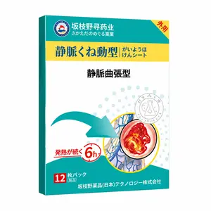 Buy 1 Get 1 Free Leg Pain Relief Patch for Varicose Veins and Swelling – Improves Circulation & Provides Cooling Comfort