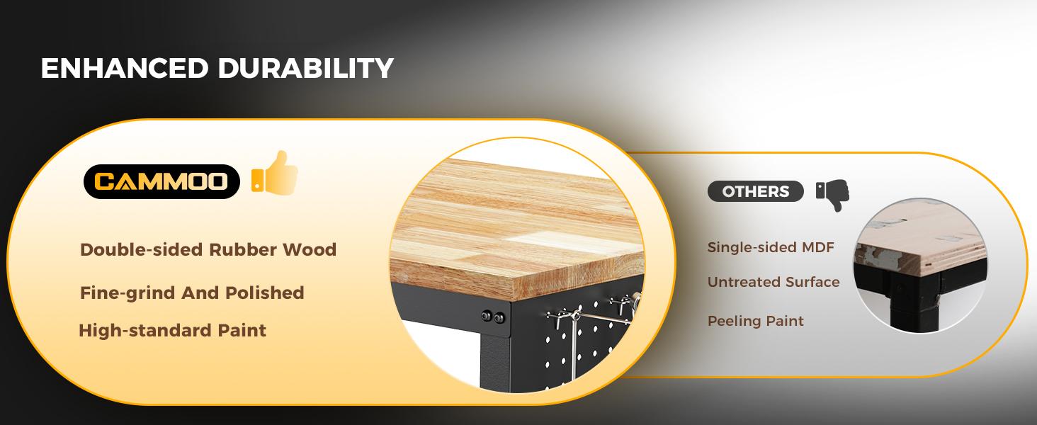 CAMMOO 47.64" Adjustable Heavy Duty Workbench, 2000 LBS Load Capacity Rubber Wood Work Table with Pegboard, Power Outlets, Work Bench for Garage, Workshop, Office, Home, Commercial