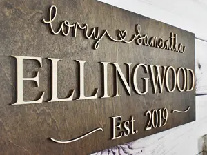 Custom Family Name Wood Sign - Home Decor Plaque for Home Supplies