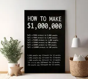 How To Make 1 Million Dollars Wall Art, Motivational Quote Poster, Success And Wealth Inspirational Decor, Office Wall Art For Entrepreneurs