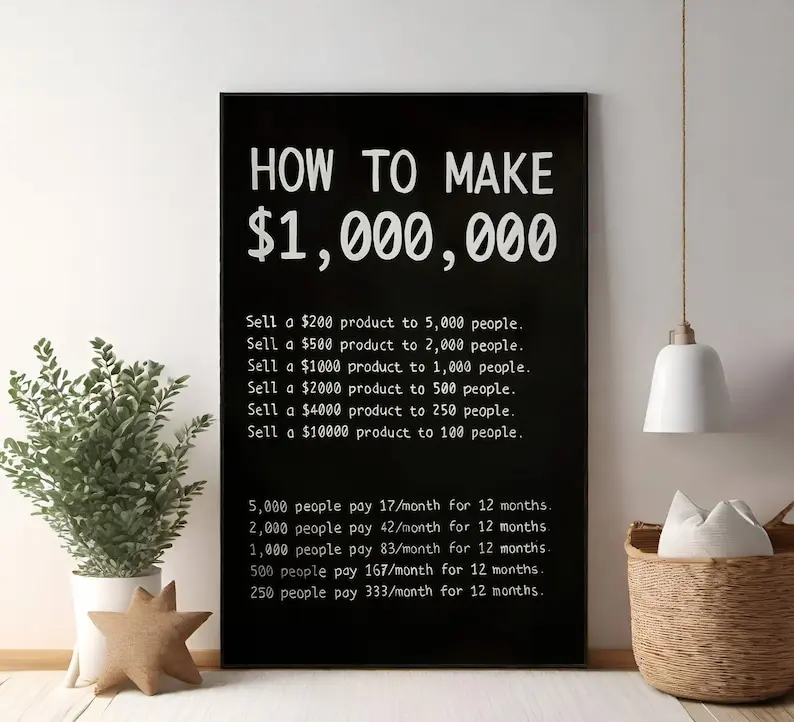 How To Make 1 Million Dollars Wall Art, Motivational Quote Poster, Success And Wealth Inspirational Decor, Office Wall Art For Entrepreneurs