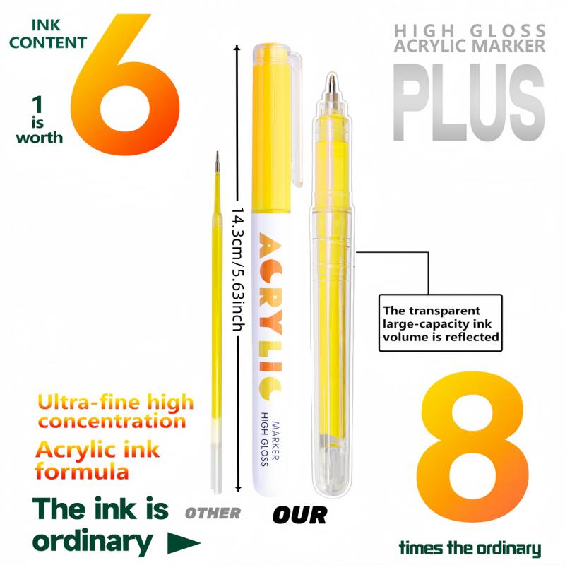 Acrylic Paint Markers, Acrylic Ballpoint Pens Bullet Tip 1.0 mm, High Gloss Gel Pens, Non-Bleed Ink, Odorless, Quick-Drying, Smoothly for Detail Work, Writing, Doodling, Note taking, Art Supplies