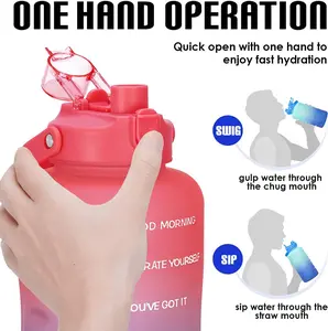 HydroPal 1-Gal (128 oz) BPA-Free Water Bottle with Innovative 2-IN-1 Lid and Straw, Motivational Time Markings for Gym, Sports (Kitchenware Drinkware)