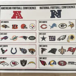 # 1 AFC & NFC Division Break  1 box Break - American Football Conference & National Football Conference Match-Up