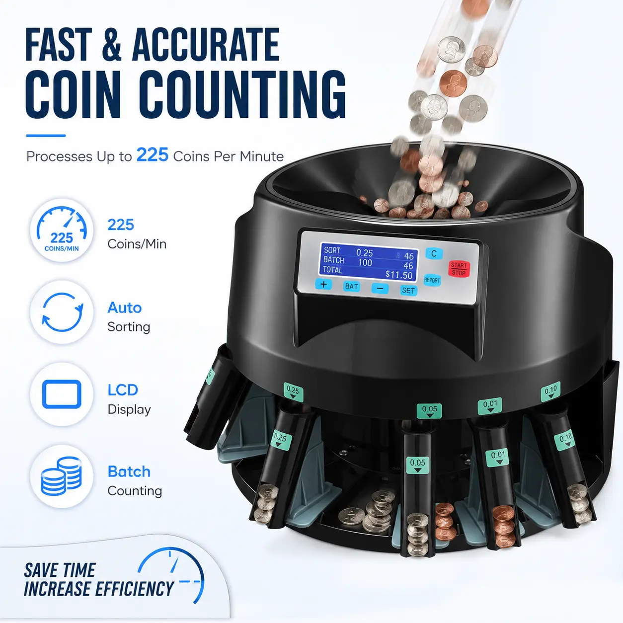Accurate Coin Counter Sorter with Auto Sorting, USD 5-Denomination Support, 225 CPM Speed, LCD Display, Smooth Operation, Batch Feature, 1500-Coin Capacity (Accounting & Office Supplies)