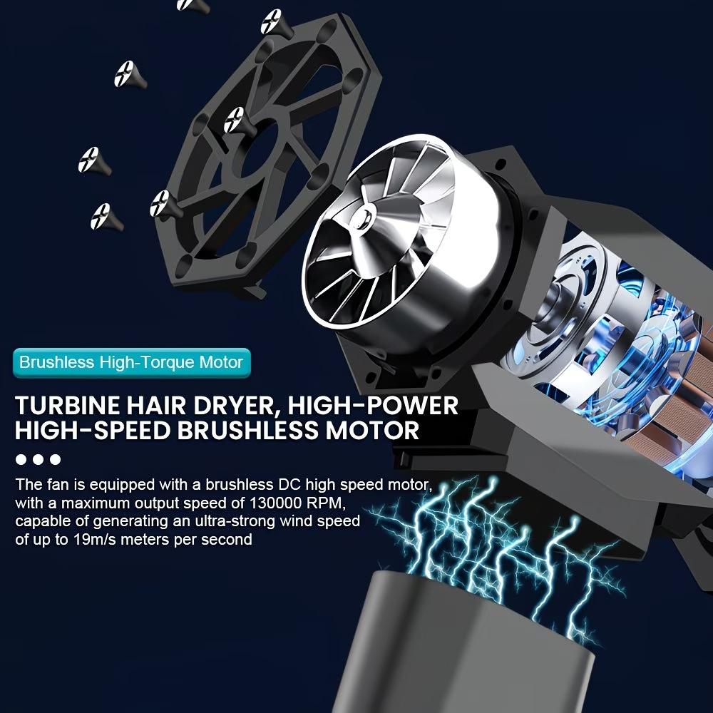 High-Powered 3-Gear Adjustable Mini Electric Blower & Dust Collector, 0.45 lb Lightweight Multi-Surface Cleaning Gadget, Fast Charging for Computer Keyboard, Car, Household Use High-Powered 3-Gear Adjustable Mini Electric Blower & Dust Collector, 0.45 lb Lightweight Multi-Surface Cleaning Gadget, Fast Charging for Computer Keyboard, Car, Household Use