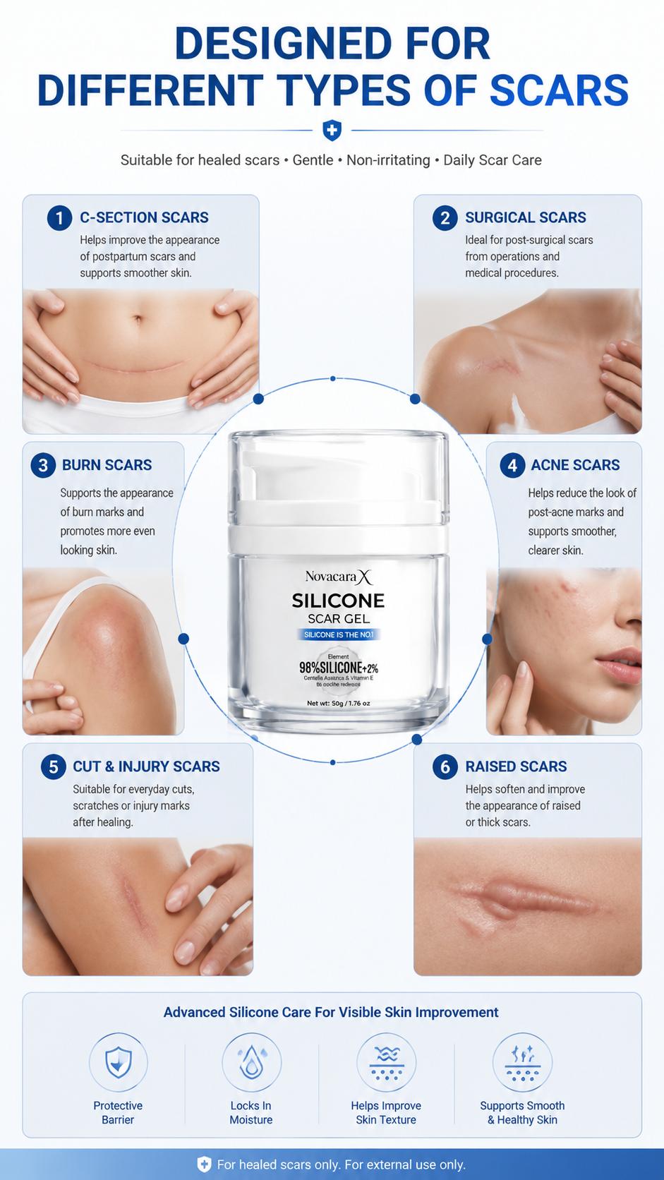 NOVACARA X 98% Silicone Scar Gel, Medical-Grade Treatment to Smooth Scars from C-Section, Surgery & Acne, Transparent Moisturizer for Sensitive Skin, Scar Removal Gel