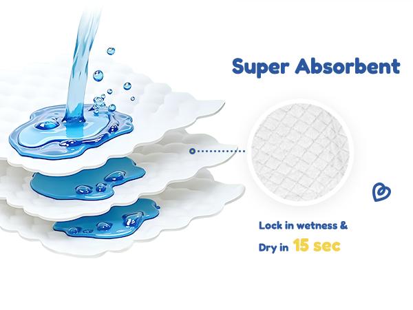 Portable Multi-Purpose Pet Pee Pads  Multiple sizes and styles ， Universal Training Pads for Dogs & Cats, All-Scene Fit for Travel, Crates & Litter Boxes