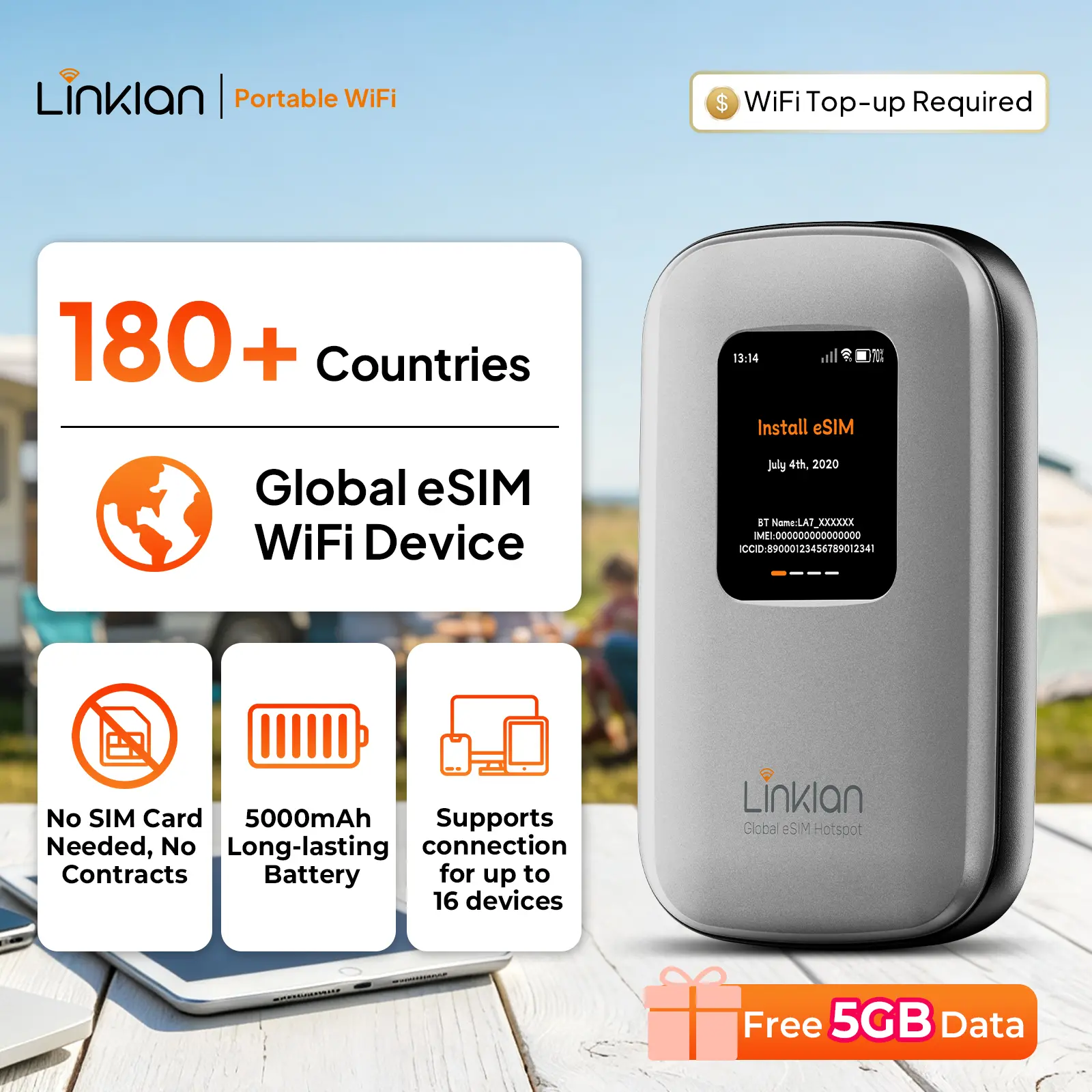 Global Portable WiFi Hotspot，300Mbps, Dual-band, LED Display,NoSIMCard/Contract Needed, Multi-Carrier Support,180+ Countries,for Car,RV, & Outdoor[Free 5GB US Data]