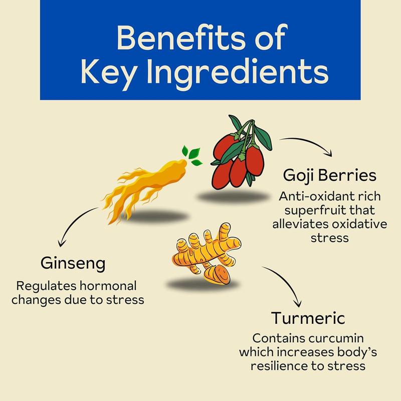 De-Stress Gummies with American Ginseng, Turmeric, and Goji - Assist with Stress Relief & Mood Boost, All-Natural Relaxation, Low-Sugar, 45 Vegan Gummies, Passion Fruit