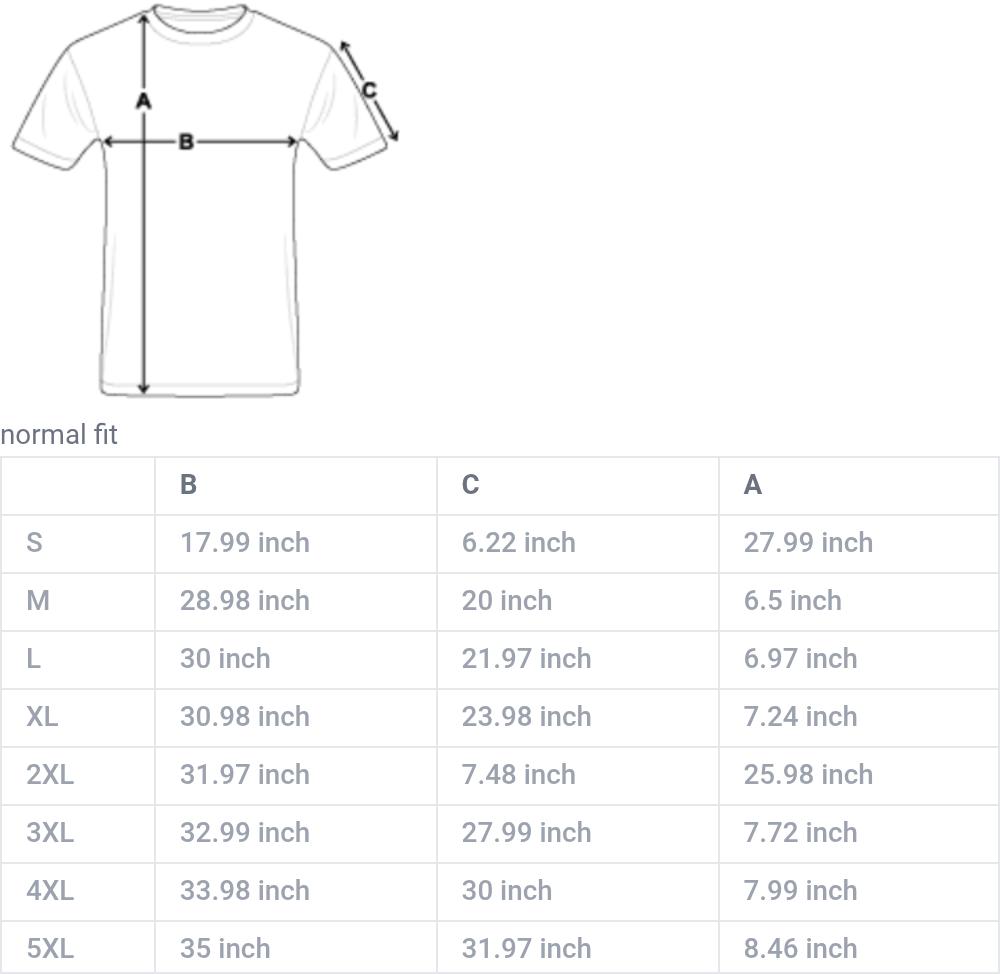 Calm Sea's Make Bad Captains