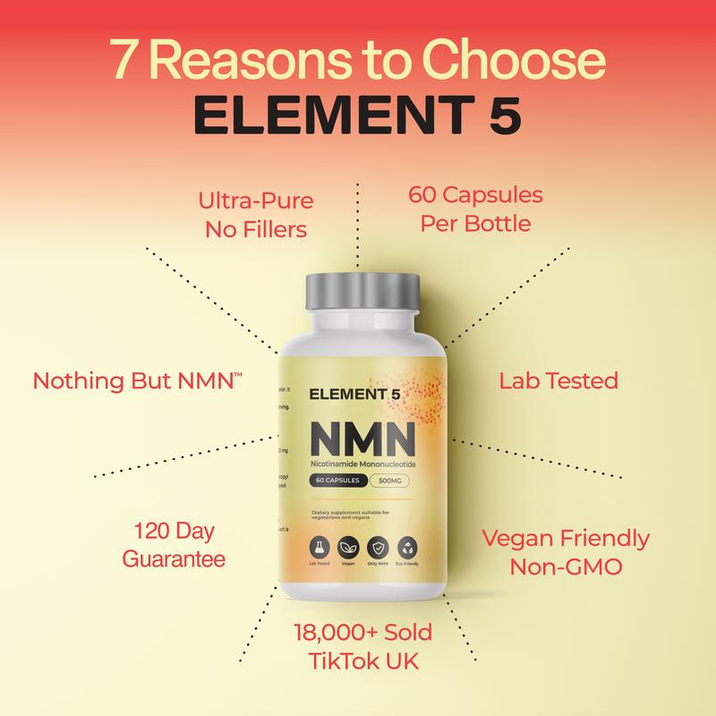 Element 5 NMN – 60 x 500mg Capsules – >99% Pure Nicotinamide Mononucleotide (NMN)