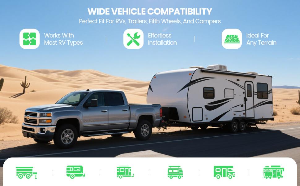 briidea Wireless RV Auto Leveling System, Smart Bluetooth App Control, 5 Custom Preset Modes, Dual Power Supply, Easy DIY Installation for Motorhomes, Trailers, Campers, and 5th Wheels