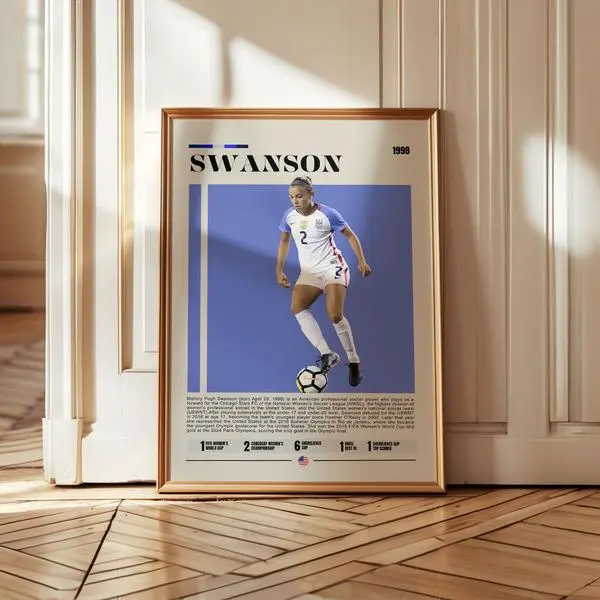 Mallory Swanson Women'S Soccer Poster - Vintage Sports Wall Art For Sports Bedroom Decor