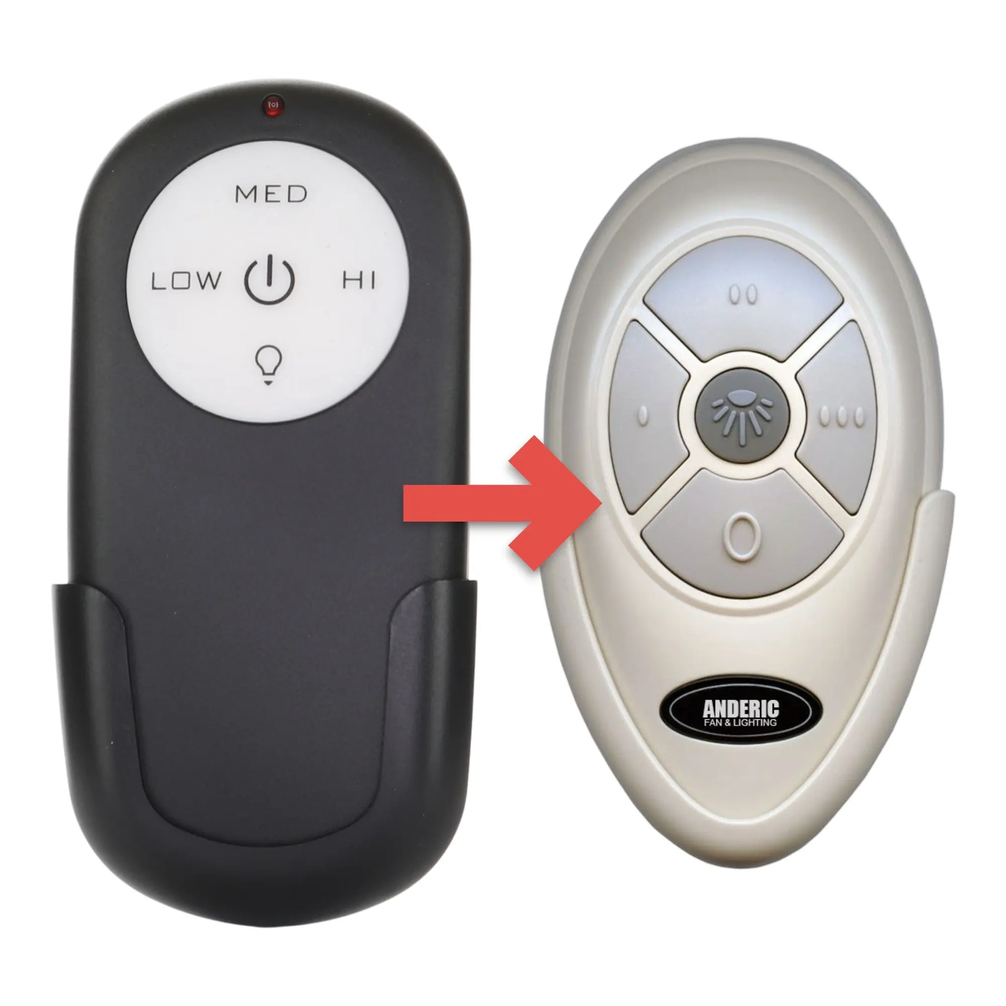Anderic Wireless Fan Control Substitute for Home Decorators Collection Merwry 52 in. Ceiling Fan - 304 MHz, 303.875 MHz, 13431102701301, DL-4112T-01, 2A767-DL-4112T-01