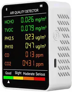 Air Quality Monitor: 6-in-1 Multifunctional Air Quality Detector — Home Air Quality Tester with LCD Display