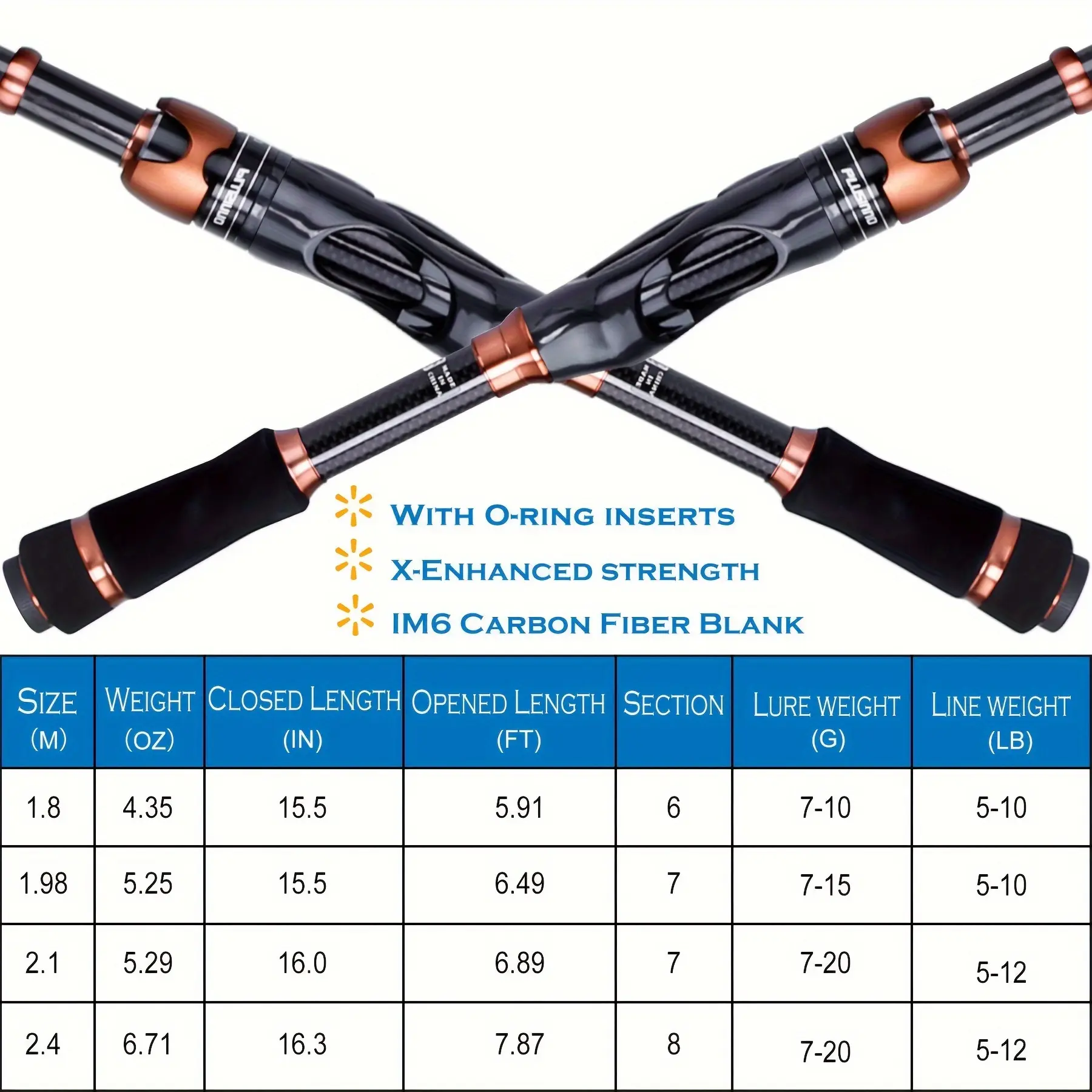 PLUSINNO Premium Fishing Rod and Reel Combo - Carbon Fiber Matrix Telescopic  Rod, with 12+1