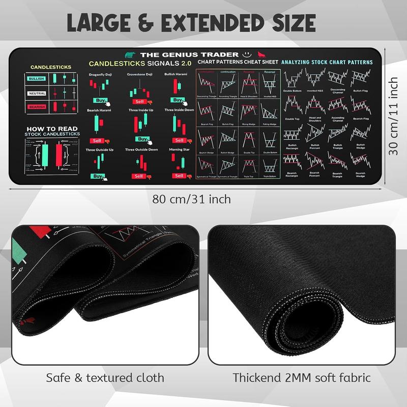 Stock Market Invest Day Trader Trading  Pad Chart Patterns Cheat Sheet, Large Computer  pad Stock Market Desk Mat with Stitched Edges for  Office 31x11 Inch