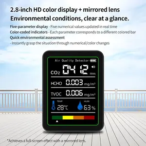 Smart HD Color Screen Air Quality Monitor, Portable Co2/pm2.5 Detector, Formaldehyde/tvoc Monitoring, Temperature & Humidity Display