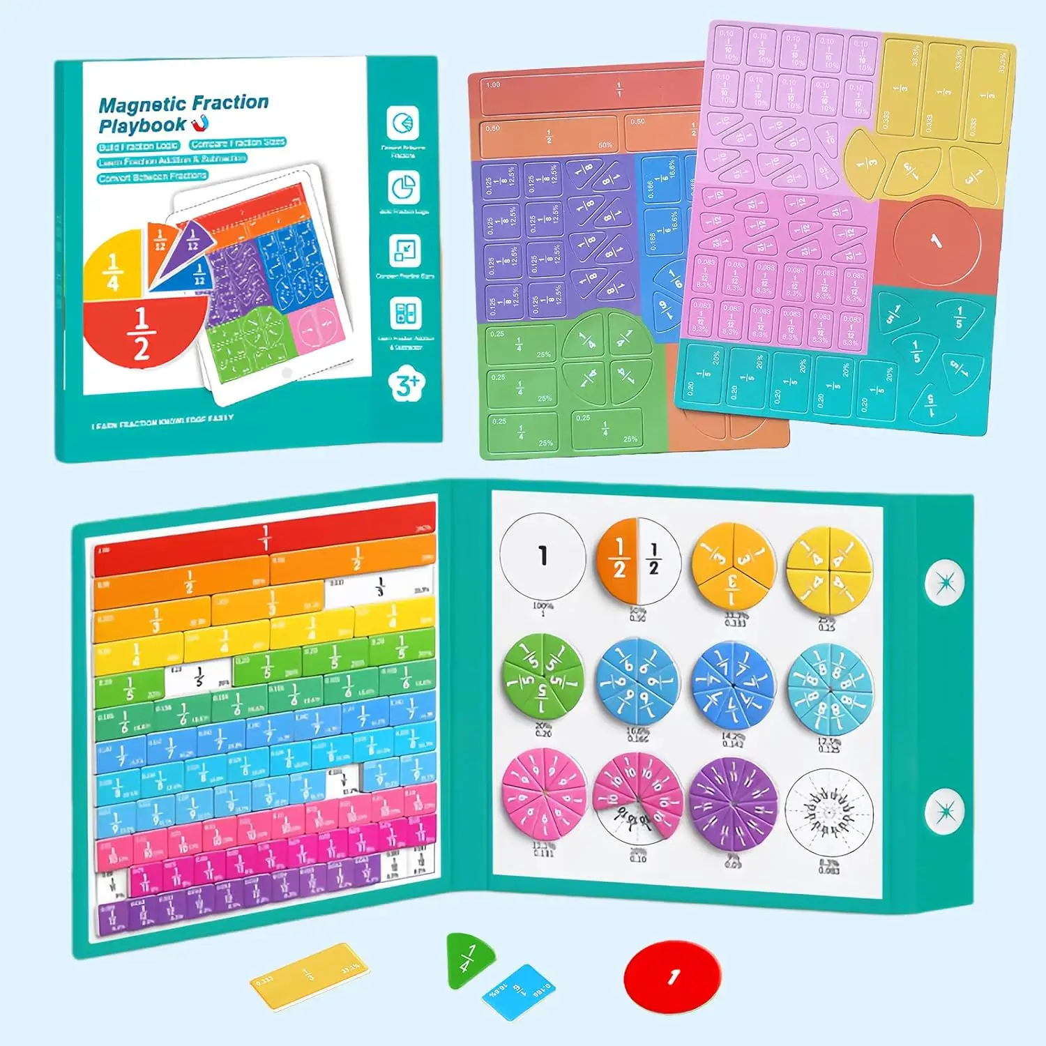 Magnetic Fraction Demonstration Book for Kids Aged 3-8, 1 Set Math Teaching Aid, Learning Toy for Gift, Mathematical Knowledge