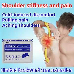 Special cream patch for shoulder inflammation; suitable when there is fluid buildup around the shoulder, shoulder pain, rotator cuff injury/tendon strain, and difficulty lifting the arm.