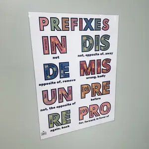 Prefixes Anchor Chart | Laminated Prefixes & Suffixes Poster | Grammar Chart | English Classroom Decor | Teaching Grammar Poster