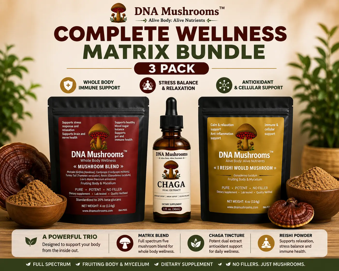 DNA Mushrooms Complete Wellness Matrix Bundle 3 Pack - Whole Body Immune Support, Stress Balance & Relaxation, Antioxidant & Cellular Support