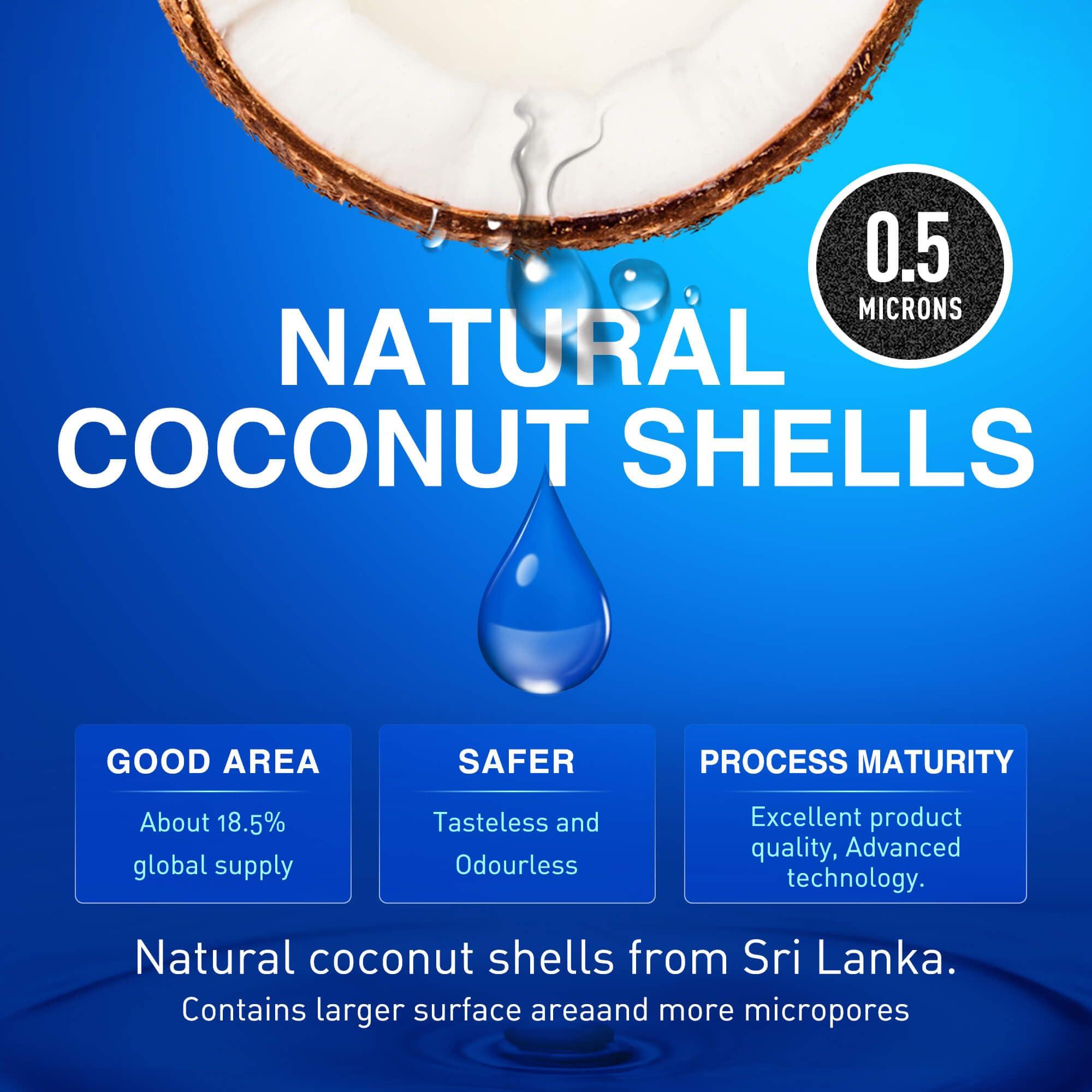LT1000P ADQ747935 Water Filter Replacement for LG LT1000P/PC/PCS, LMXS28626S, MDJ64844601, Kenmore 46-9980, LMXS30796S, LMXS30796D, LMXC23796S, ADQ74793501, ADQ73334008