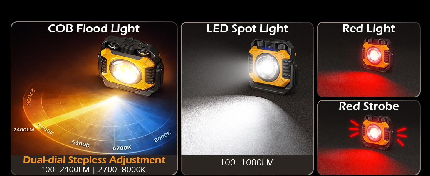 2-Pack 2400LM Magnetic Rechargeable Work Light, Dual-Sided LED Work Light, Up to 80 Hours Runtime, Stepless Dimming 2700K-8000K, Magnetic Flashlight with 360° Rotating Stand, Hook, Yellow