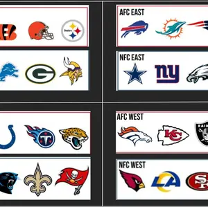 Directional Break for pick your spot in the main break Sports Card Box