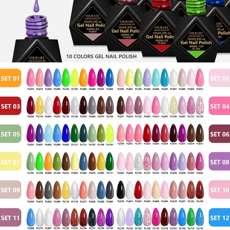 FourLily 10ml Gel Nail Polish Set, 10 Colors Gel Polish Sets All Seasons Collection Popular Nude Pink Brown Red Green Blue Glitter Gel Polish Kit Soak off UV Nail Art Manicure Set for Nails Feet & Hands DIY Manicure Nail Products - 12 Styles Optional