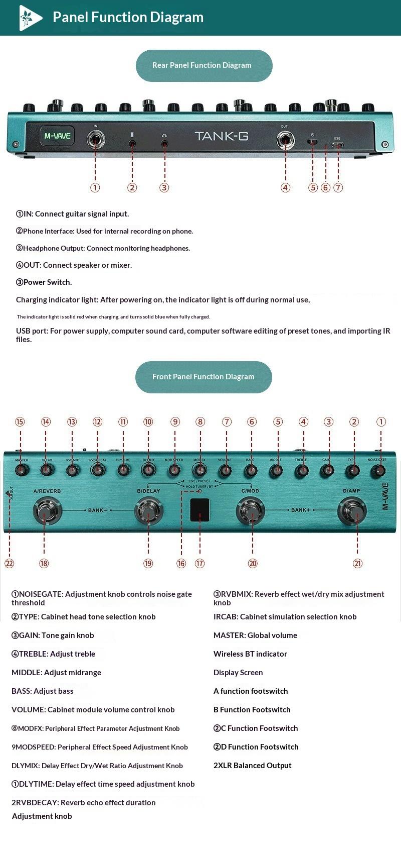 Electric Guitar Effects Unit, Multi-effects Processor, Delay, Reverb