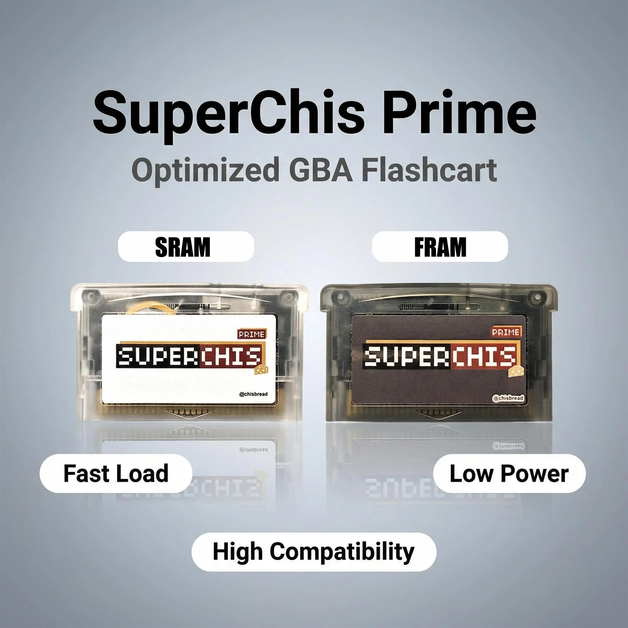 Super Chis Prime TF Cart Flash For GBA NDS SRAM FRAM Battery Saving with Real-time Saving Function